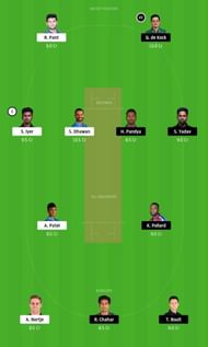 DC vs MI IPL Dream11 Tips